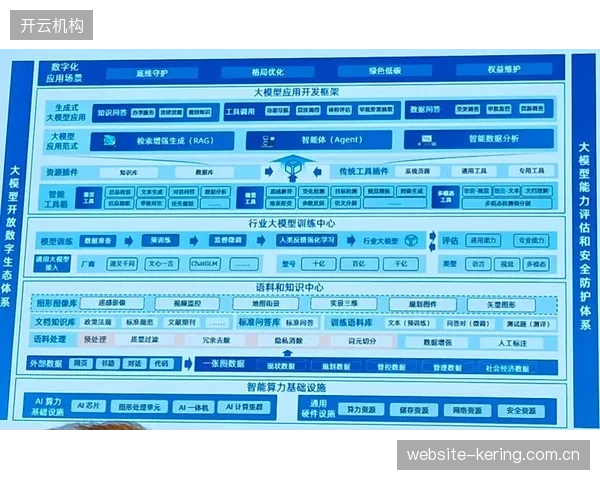 平台侧迭代周期内 智能制播架构落地 优化体育传播服务效能